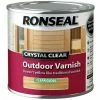 RONSEAL Crystal Clear Outdoor Varnish Matt 250ml RSLCCODVM250 -RONSEAL SHOP 14993373 1