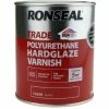 Ronseal Trade Polyurethane - Hard Glaze Gloss - 2.5L 1 Ronseal Trade Polyurethane - Hard Glaze Gloss - 2.5L -RONSEAL SHOP 28086602 1