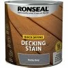 Ronseal Quick Drying Decking Stain - 5L - Golden Cedar -RONSEAL SHOP ronseal quick drying decking stain 5l golden cedar L 876273 54355173 1
