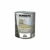Ronseal Stays White 2-in-1 Primer & Paint Gloss 2.5L -RONSEAL SHOP ronseal stays white 2 in 1 primer paint gloss 25l L 12672859 33962416 1